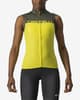 Maillot Castelli Velocissima sin mangas amarillo verde oscuro mujer
